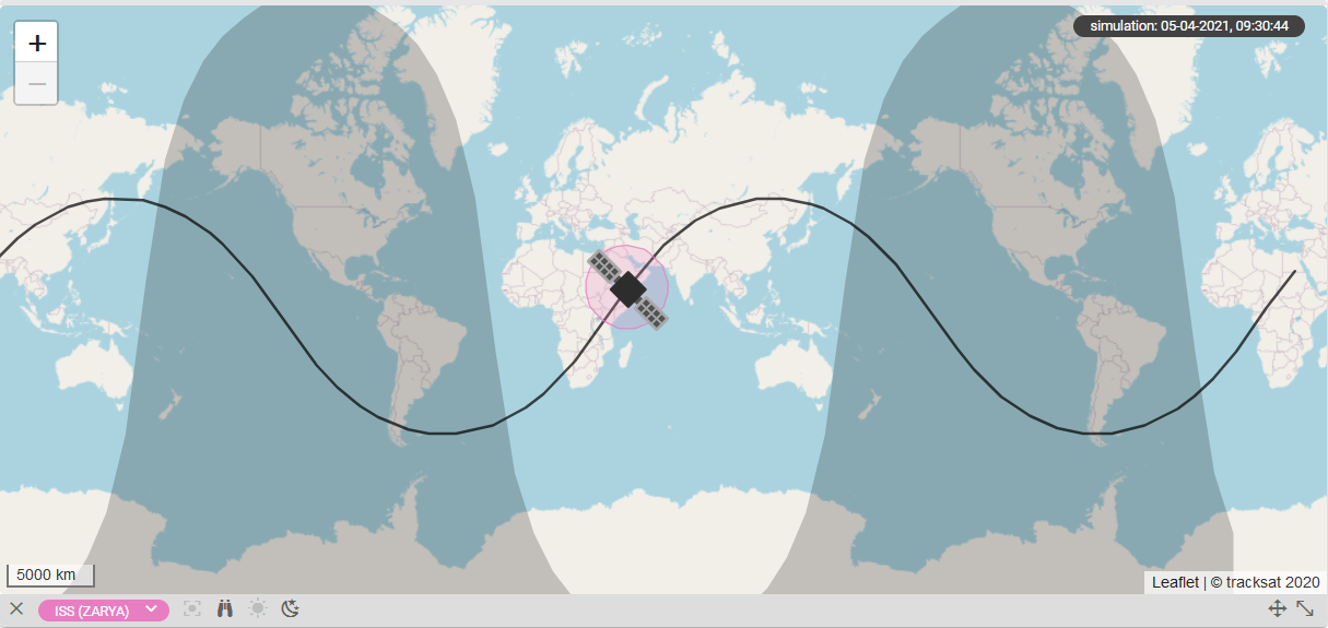 ISS, orbit 2D