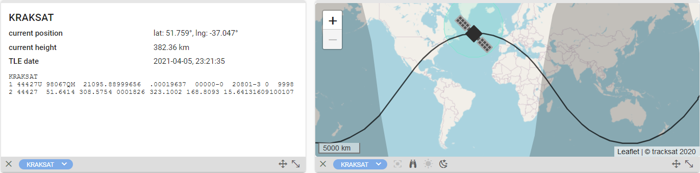 KRAKsat, current position computed from TLE