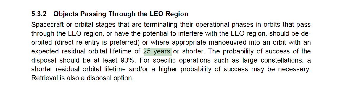 IADC Space Debris Mitigation Guidelines