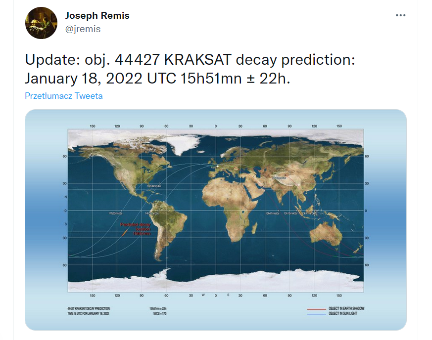 KRAKsat decay prediction