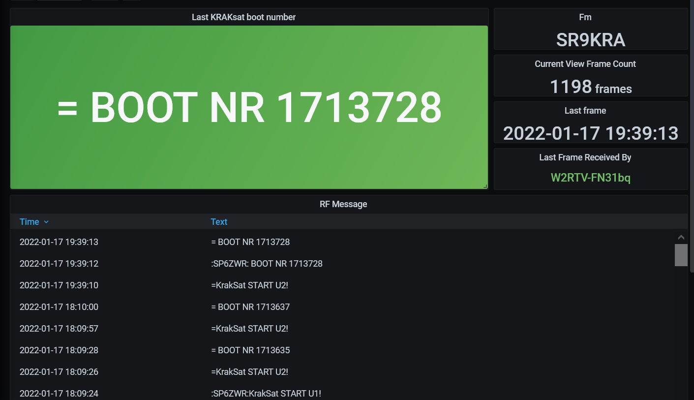 Last boot number decoded in SatNOGS.