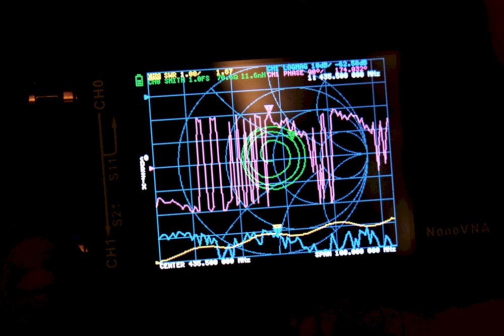 435.500 Mhz - SWR around 1.8 (NanoVNA)