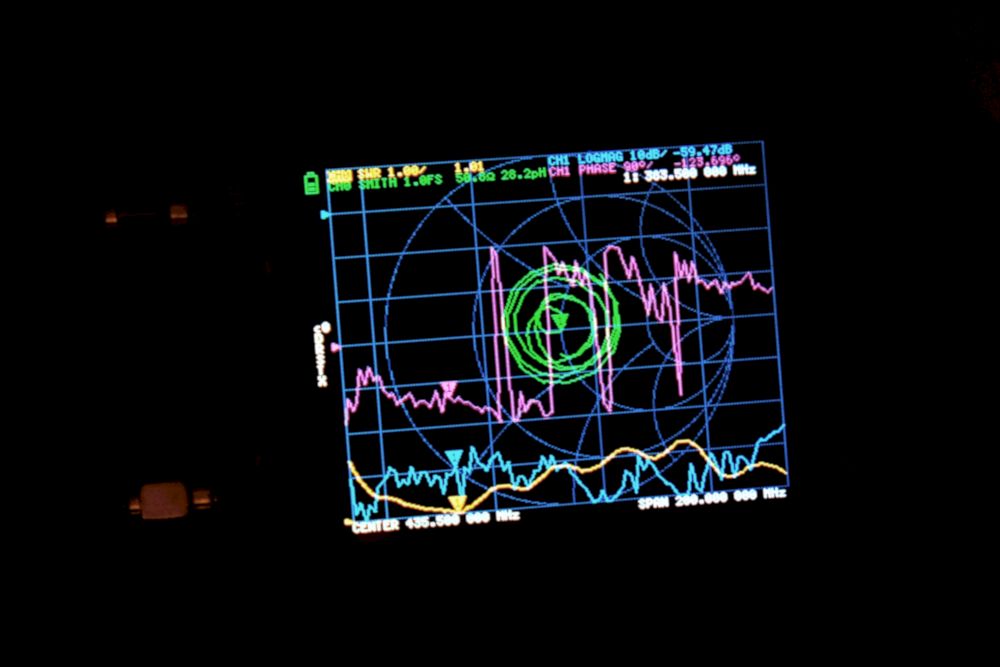 383 Mhz - SWR around 1 (NanoVNA)